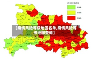 【疫情风险等级地区名单,疫情风险等级地图查询】