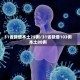 31省新增本土75例/31省新增103例本土88例