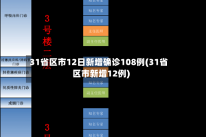 31省区市12日新增确诊108例(31省区市新增12例)