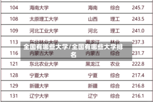 全国有哪些大学/全国有哪些大学排名