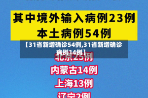 【31省新增确诊54例,31省新增确诊病例14例】