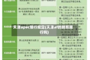 天津apec限行规定(天津af的牌照限行吗)
