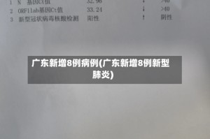 广东新增8例病例(广东新增8例新型肺炎)