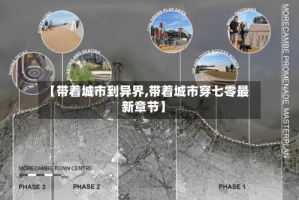 【带着城市到异界,带着城市穿七零最新章节】