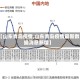 【山东青岛疫情,山东青岛疫情最新数据消息新增】