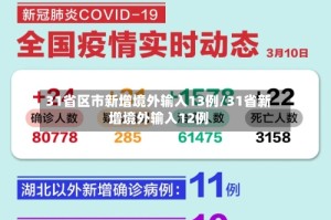 31省区市新增境外输入13例/31省新增境外输入12例