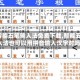 【智能五笔输入法免费下载,智能五笔输入法也可以用拼音输入汉字对吗】