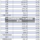11日山西疫情速报/11日山西疫情速报今天