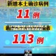 【辽宁新增4例本土确诊5例无症状,辽宁新增2例本土病例3例无症状】