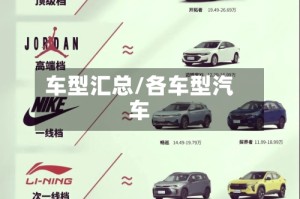 车型汇总/各车型汽车