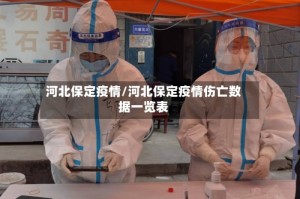 河北保定疫情/河北保定疫情伤亡数据一览表