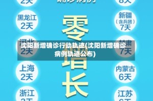 沈阳新增确诊行动轨迹(沈阳新增确诊病例轨迹公布)
