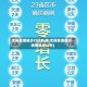 沈阳新增确诊行动轨迹(沈阳新增确诊病例轨迹公布)