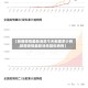 【陕西疫情最新消息今天新增多少例,陕西疫情最新消息疑似病例】