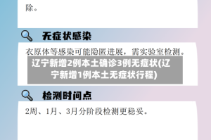 辽宁新增2例本土确诊3例无症状(辽宁新增1例本土无症状行程)