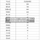 【31省新增确诊10例均为境外输入,31省新增确诊病例境外输入】