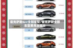 雷克萨斯suv全部车型/雷克萨斯全部车型费用及图片