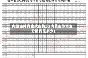 内蒙古体育生就业情况(内蒙古体育生分数线是多少)