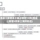 黑龙江新增本土确诊病例10例(黑龙江新增5例本土病例轨迹)