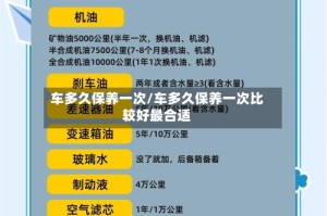 车多久保养一次/车多久保养一次比较好最合适