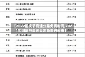 【2022国庆节高速公路免费时间,2021年国庆节高速公路免费时间表】