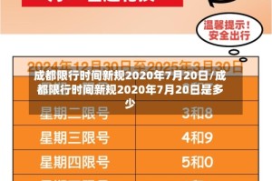 成都限行时间新规2020年7月20日/成都限行时间新规2020年7月20日是多少