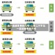 五一高速免费到几号/二零二六年五一高速免费到几号