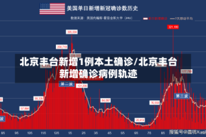北京丰台新增1例本土确诊/北京丰台新增确诊病例轨迹