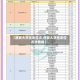 【西安大学往年位次,西安大学往年位次分数线】