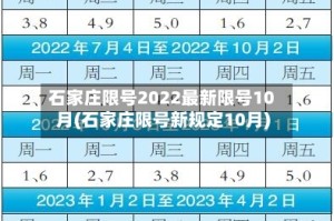 石家庄限号2022最新限号10月(石家庄限号新规定10月)