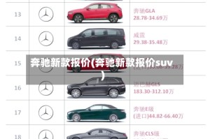 奔驰新款报价(奔驰新款报价suv)