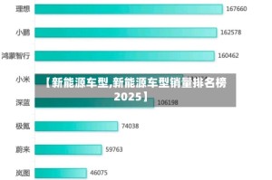 【新能源车型,新能源车型销量排名榜2025】