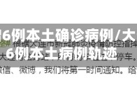 大连新增6例本土确诊病例/大连新增6例本土病例轨迹