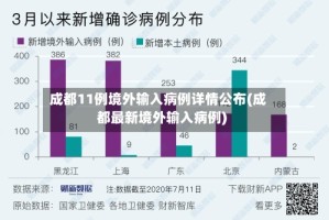 成都11例境外输入病例详情公布(成都最新境外输入病例)