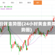 黄金价钱走势图(24小时黄金费用走势图)