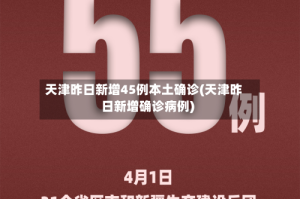 天津昨日新增45例本土确诊(天津昨日新增确诊病例)