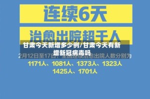 甘肃今天新增多少例/甘肃今天有新增新冠病毒吗