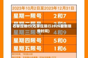 石家庄限行(石家庄限行2026最新限号时间)