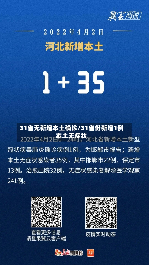 31省无新增本土确诊/31省份新增1例本土无症状-第1张图片