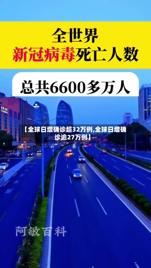 【全球日增确诊超32万例,全球日增确诊逾27万例】-第2张图片