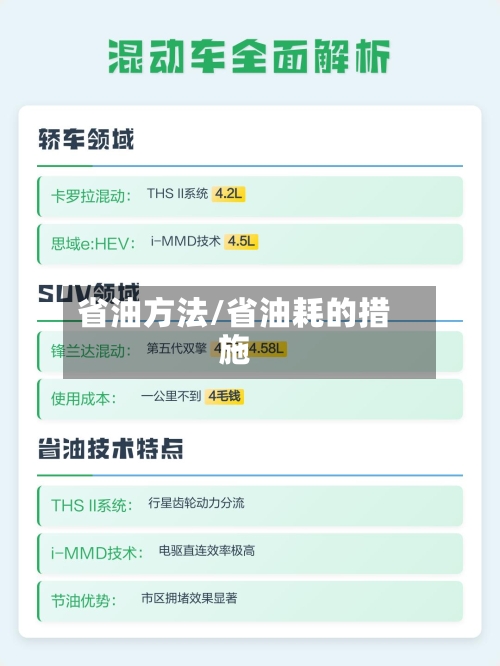 省油方法/省油耗的措施-第2张图片