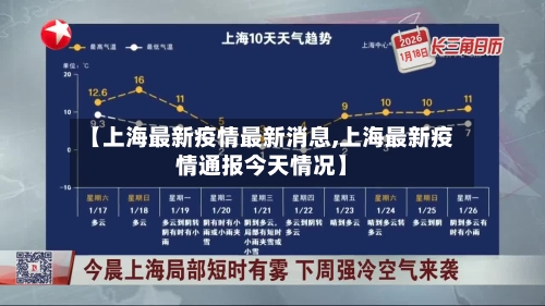 【上海最新疫情最新消息,上海最新疫情通报今天情况】-第1张图片