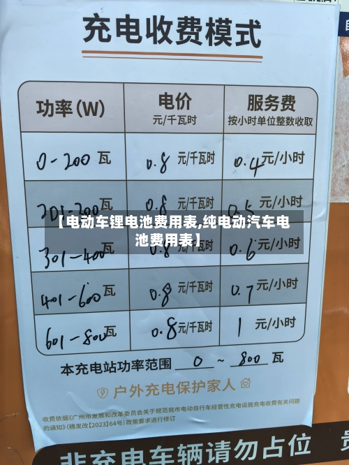 【电动车锂电池费用表,纯电动汽车电池费用表】-第2张图片