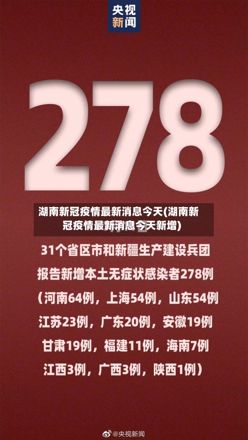 湖南新冠疫情最新消息今天(湖南新冠疫情最新消息今天新增)-第1张图片