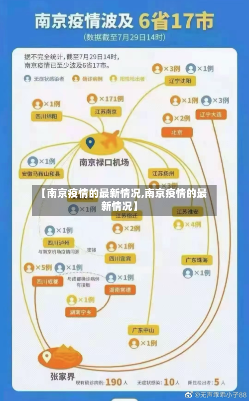 【南京疫情的最新情况,南京疫情的最新情况】-第1张图片