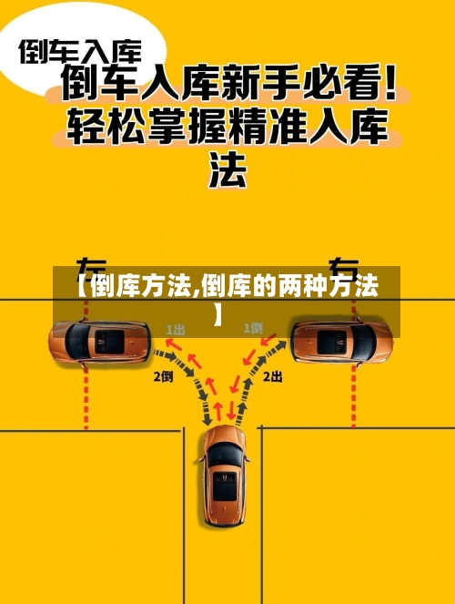 【倒库方法,倒库的两种方法】-第3张图片