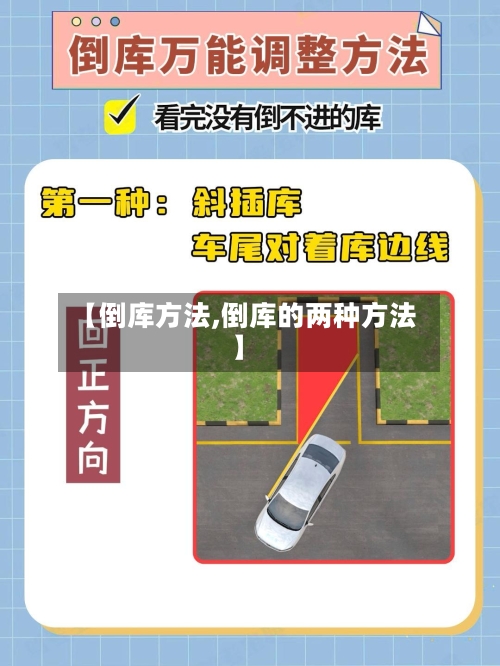 【倒库方法,倒库的两种方法】-第1张图片