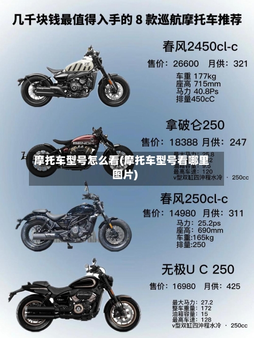 摩托车型号怎么看(摩托车型号看哪里图片)-第2张图片