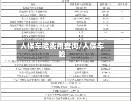 人保车险费用查询/人保车险-第2张图片