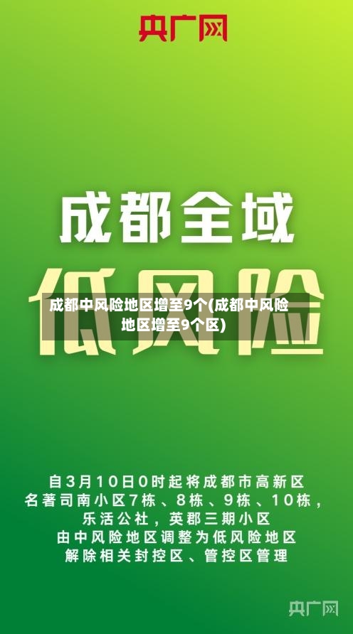 成都中风险地区增至9个(成都中风险地区增至9个区)-第1张图片